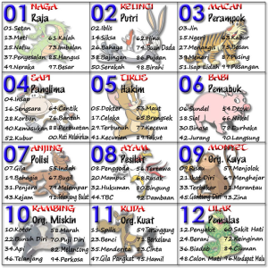 Berani Usik Sarang Judi Oknum TNI? Masyarakat Tantang Kapolsek dan Danramil Bersihkan Instansi